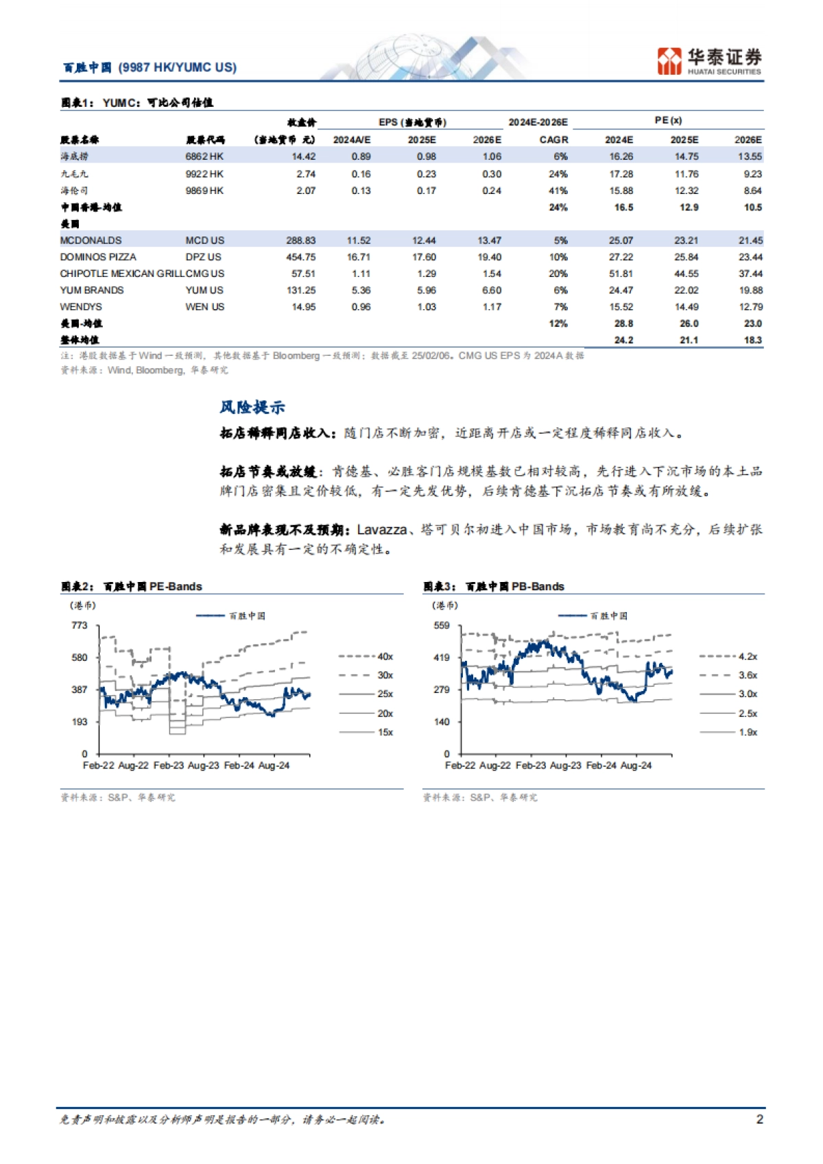 百胜中国（09987）：同店降幅环比收窄，龙头步伐稳健_第2页