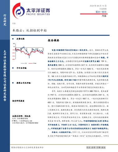 车路云：从招标到中标-太平洋