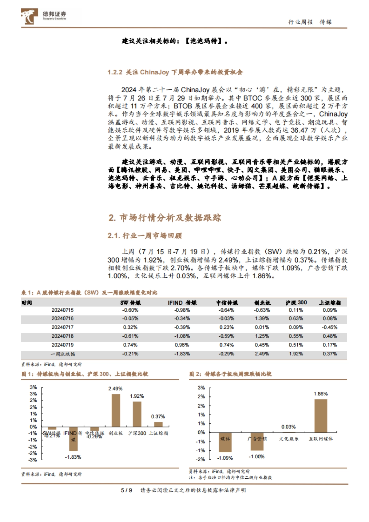传媒互联网行业周报: 泡泡玛特预告H1高增,关注ChinaJoy下周举办带来的投资机会_第5页