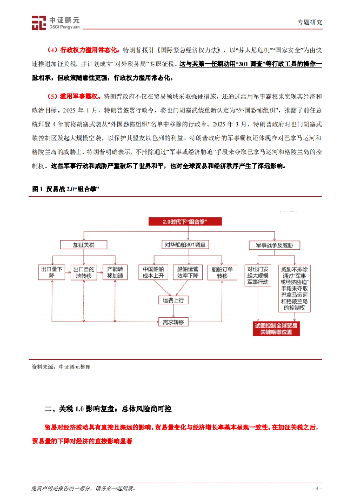 大国博弈与新秩序｜特朗普贸易战2.0：全球经济秩序重构与美国政策反噬_第4页