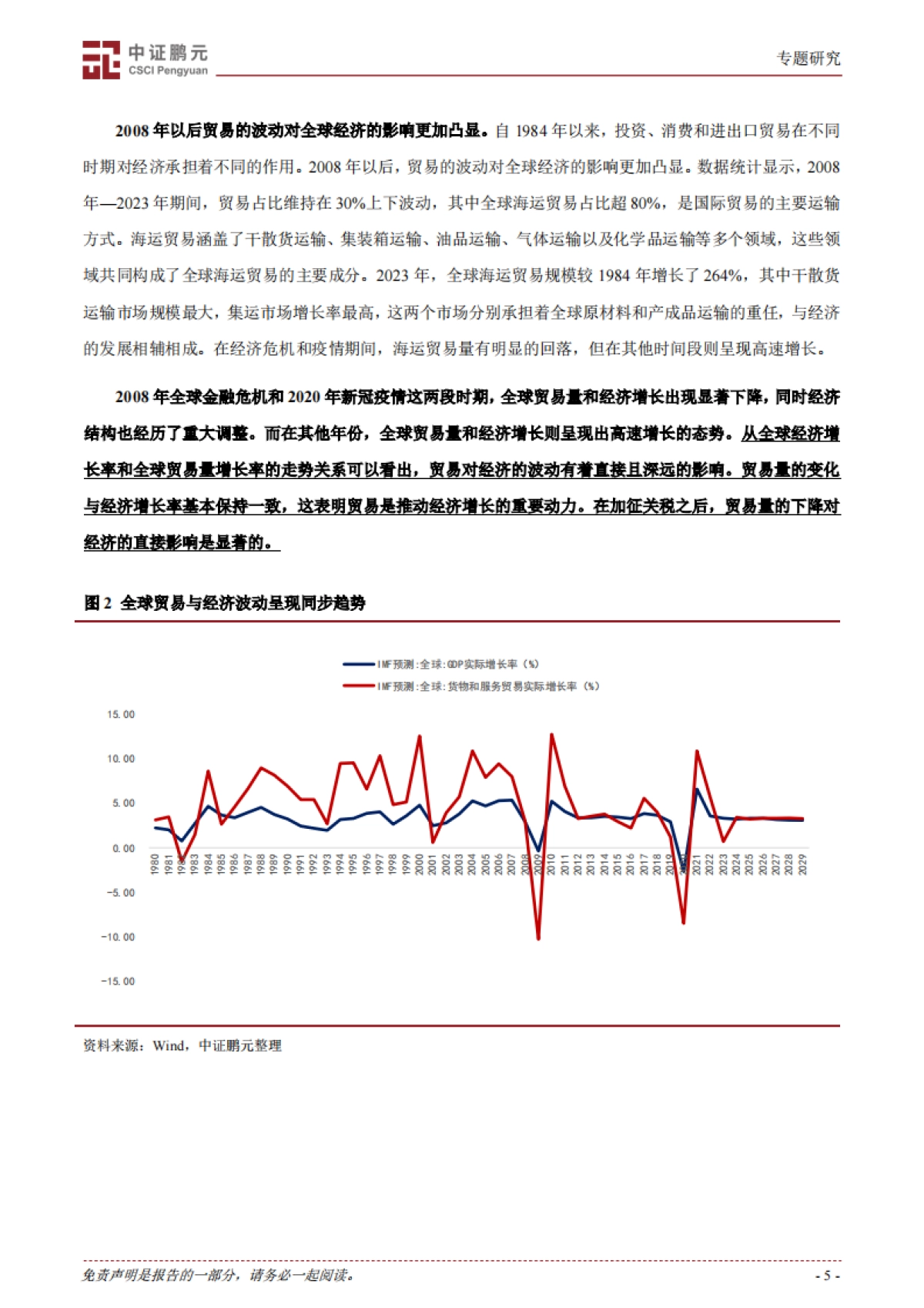 大国博弈与新秩序｜特朗普贸易战2.0：全球经济秩序重构与美国政策反噬_第5页