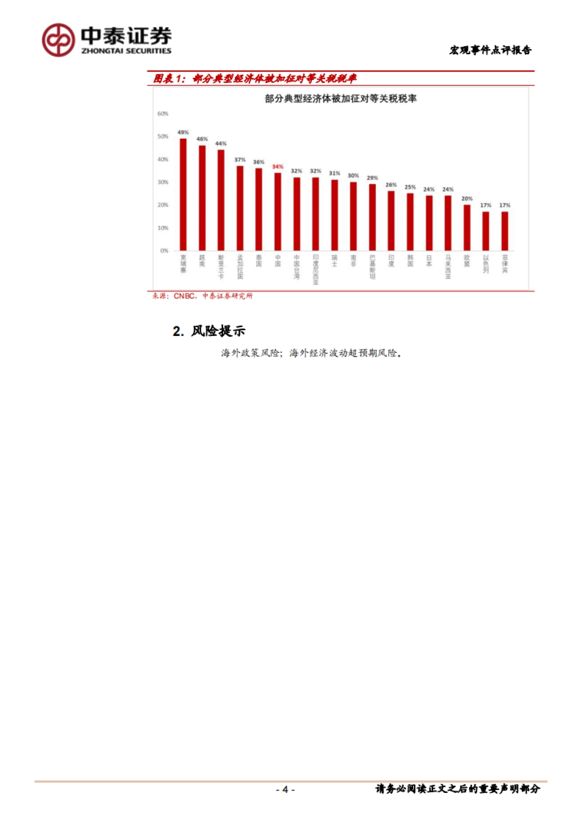 点评特朗普政府“对等关税”：“对等关税”怎么看？_第4页