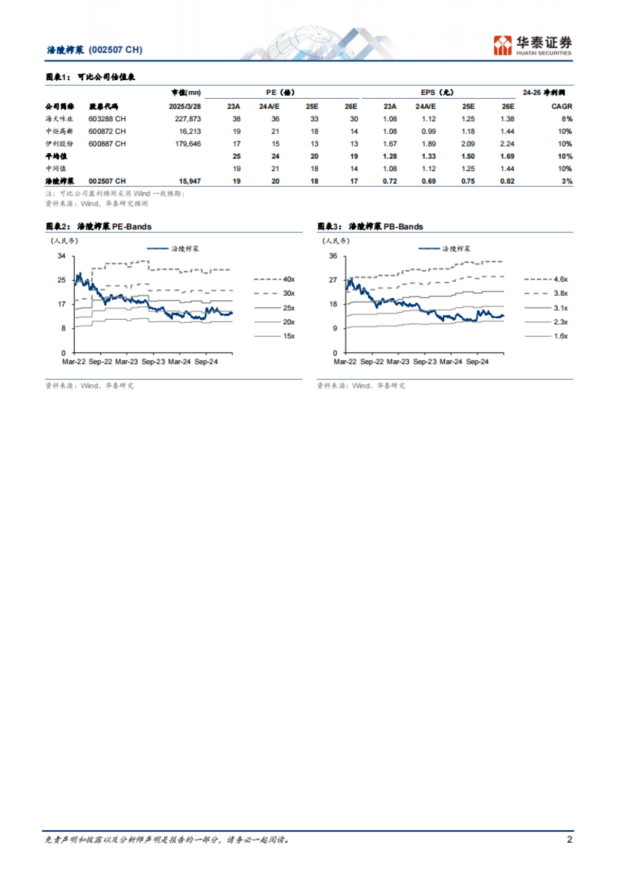 涪陵榨菜(002507):24年经营承压,期待25年变革成效_第2页