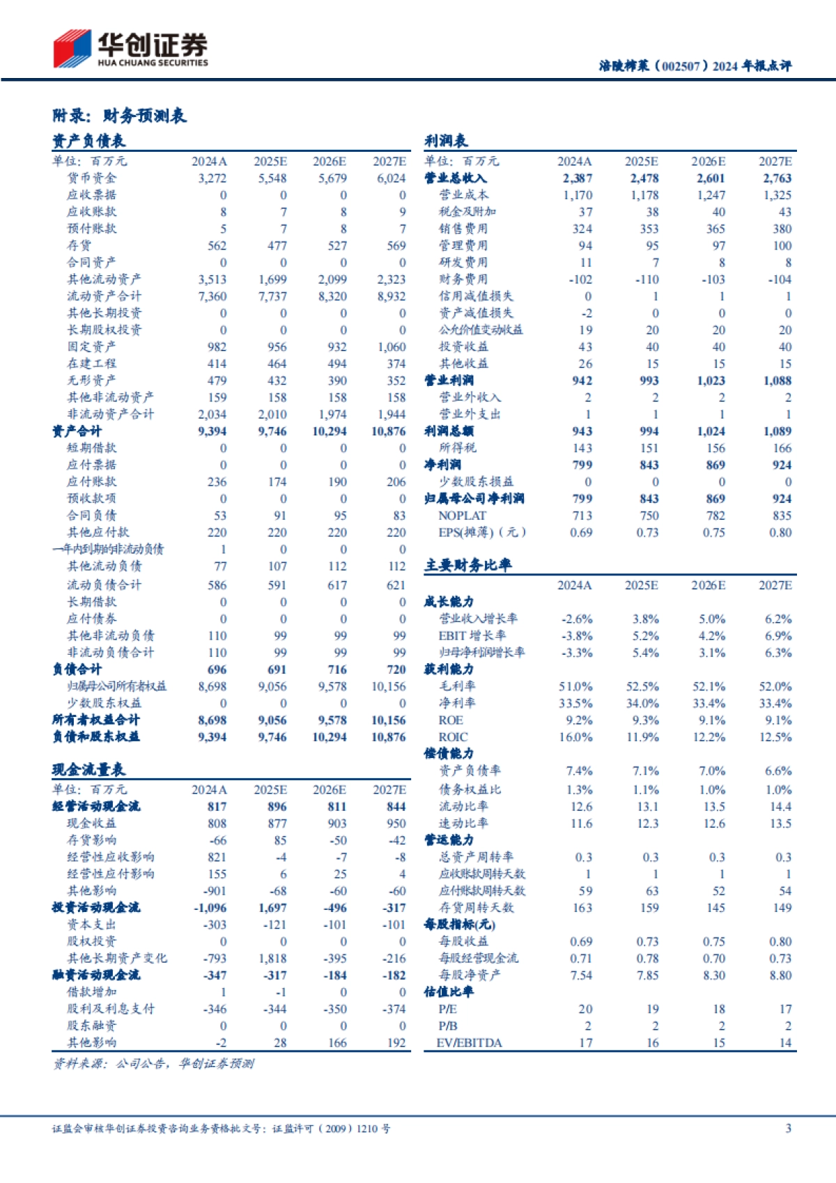 涪陵榨菜(002507):2024年报点评:Q4拖累全年,分红比例提升_第3页
