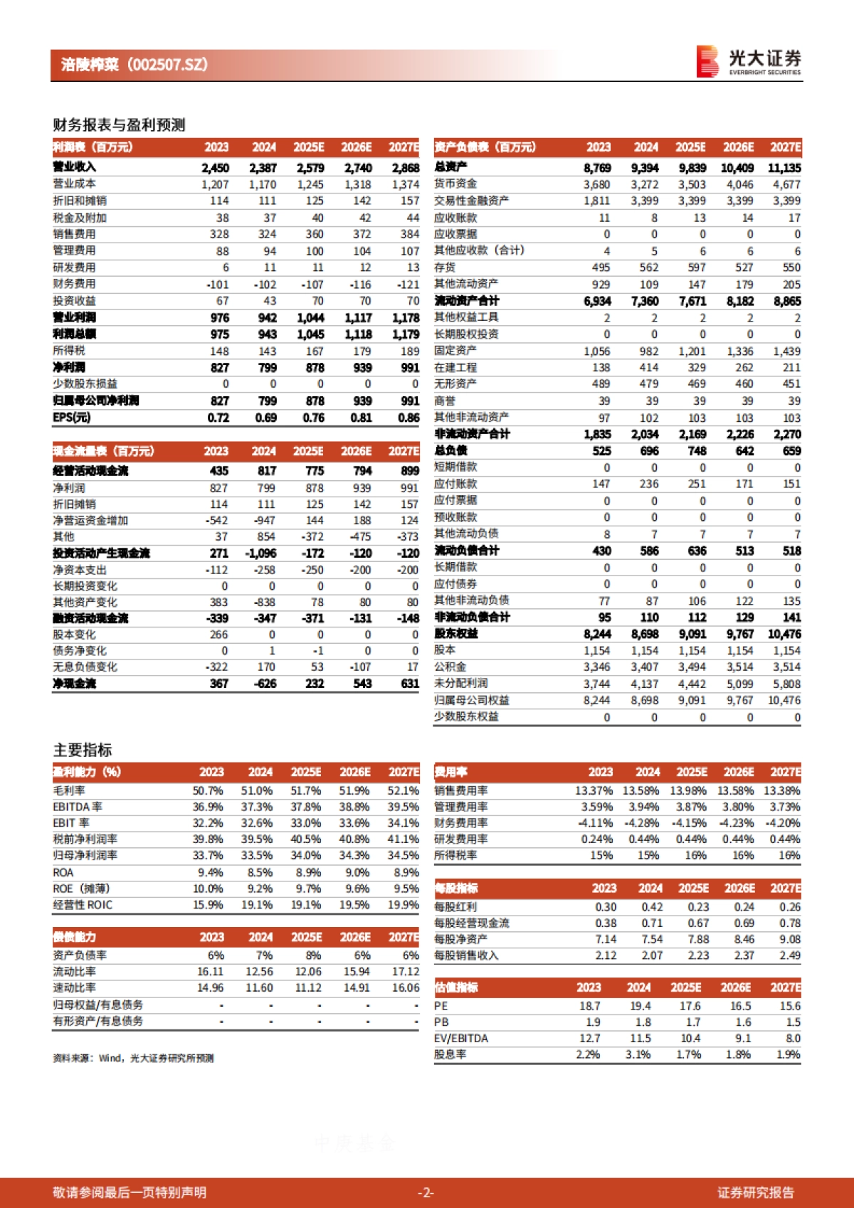 涪陵榨菜（002507）：2024年年报点评：24Q4业绩承压，静待调整成效_第2页