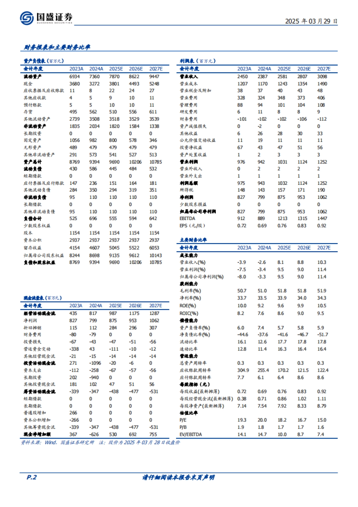 涪陵榨菜(002507):重视股东回报,成本红利可期_第2页