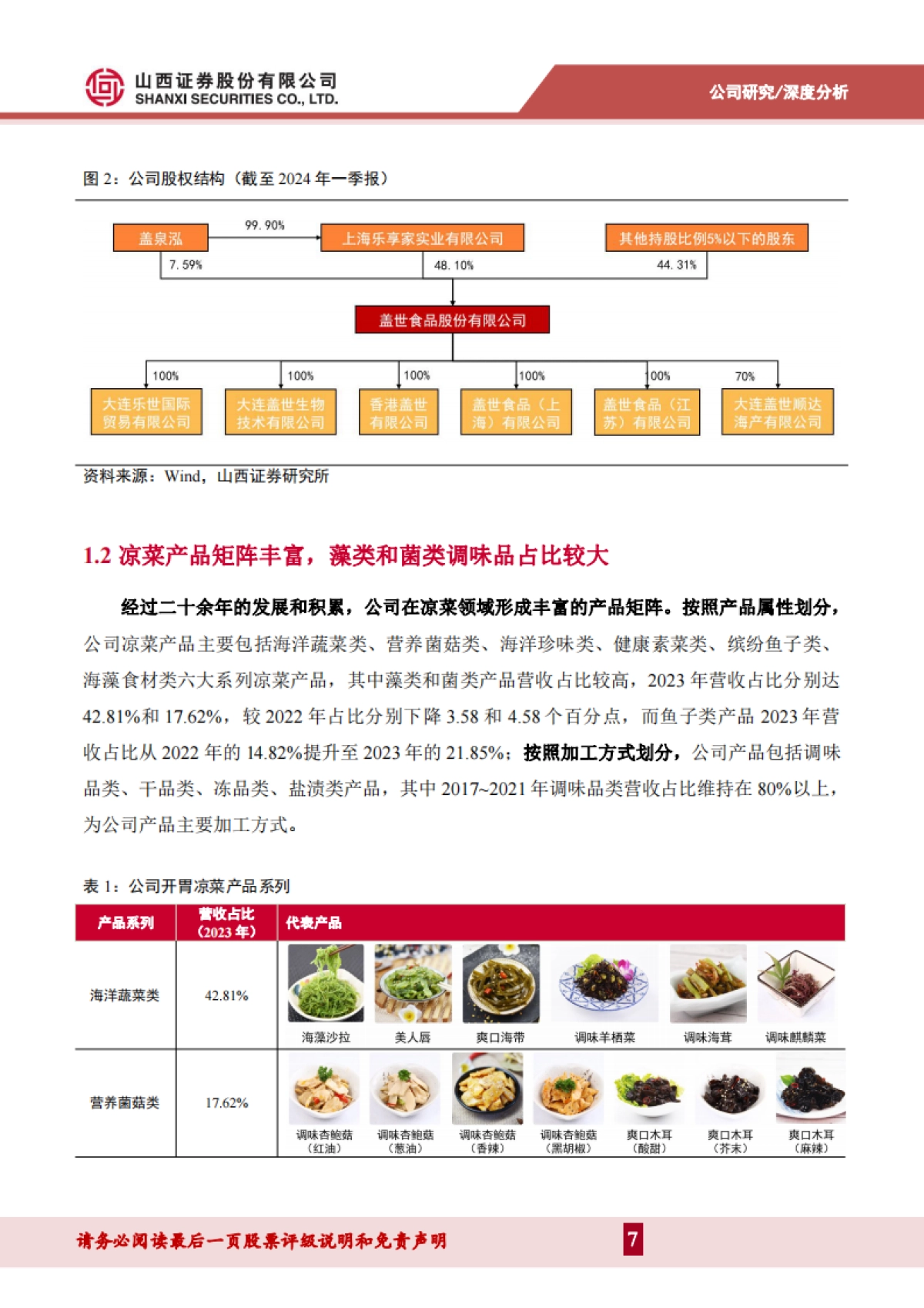 盖世食品（836826）：国内凉菜领军者，生产优化+产品创新+渠道拓展助推增长_第7页