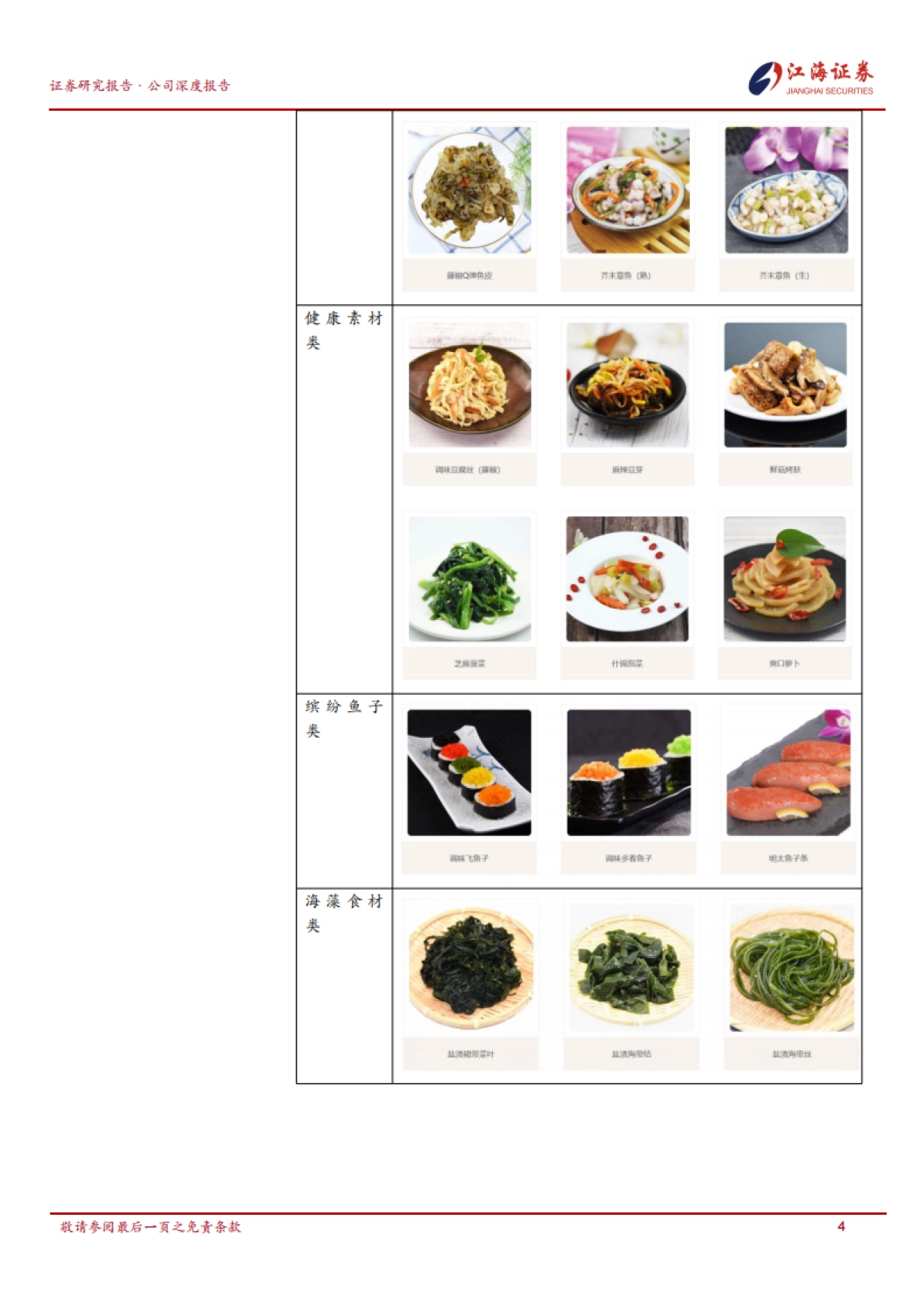 盖世食品(836826):国内与国际齐发力,北交所上市预制凉菜第一股_第6页