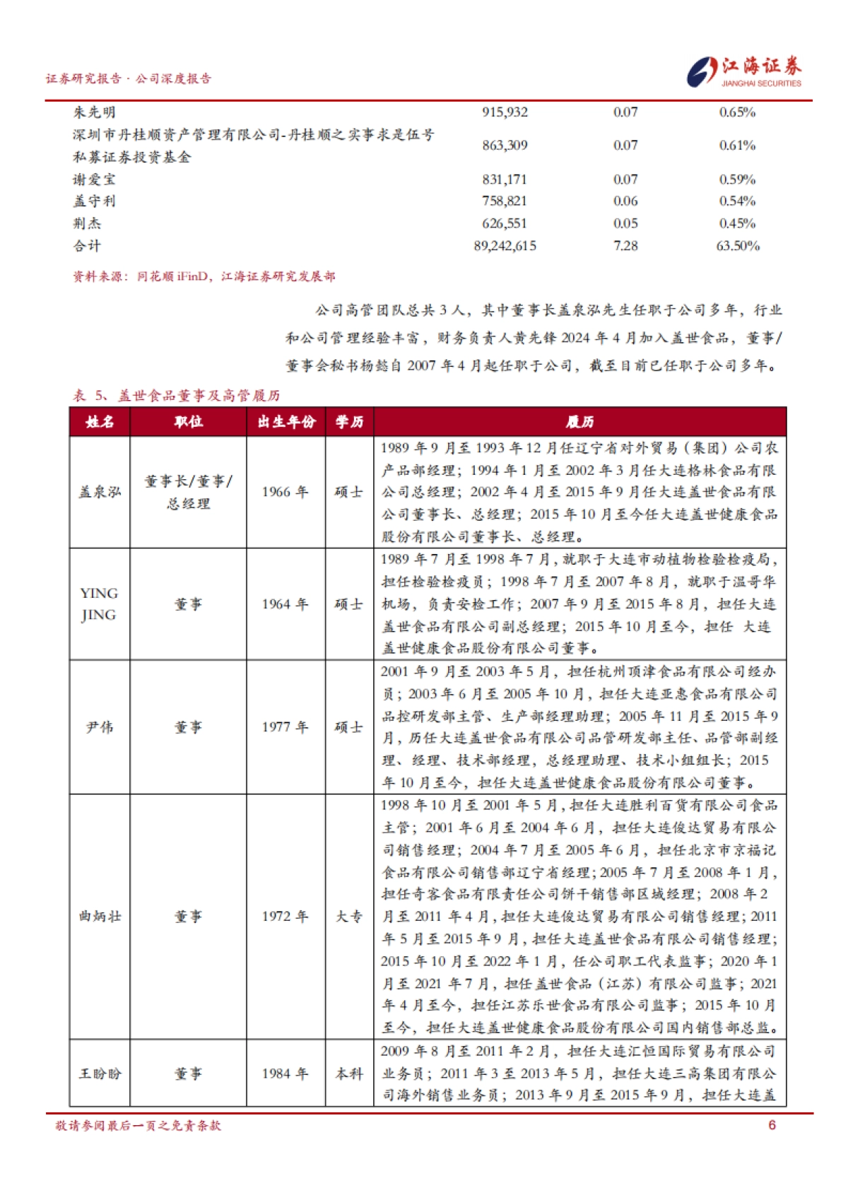 盖世食品(836826):国内与国际齐发力,北交所上市预制凉菜第一股_第8页