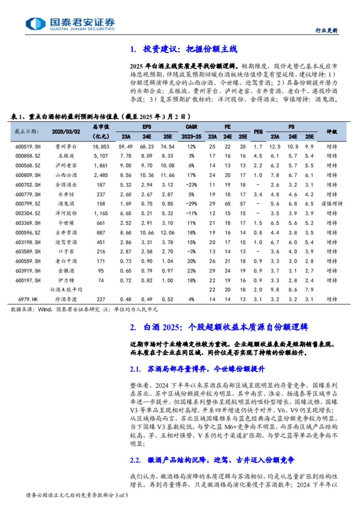 国泰君安-食品饮料行业基于苏、皖、汾酒的比较：白酒2025，寻找份额主线_第3页