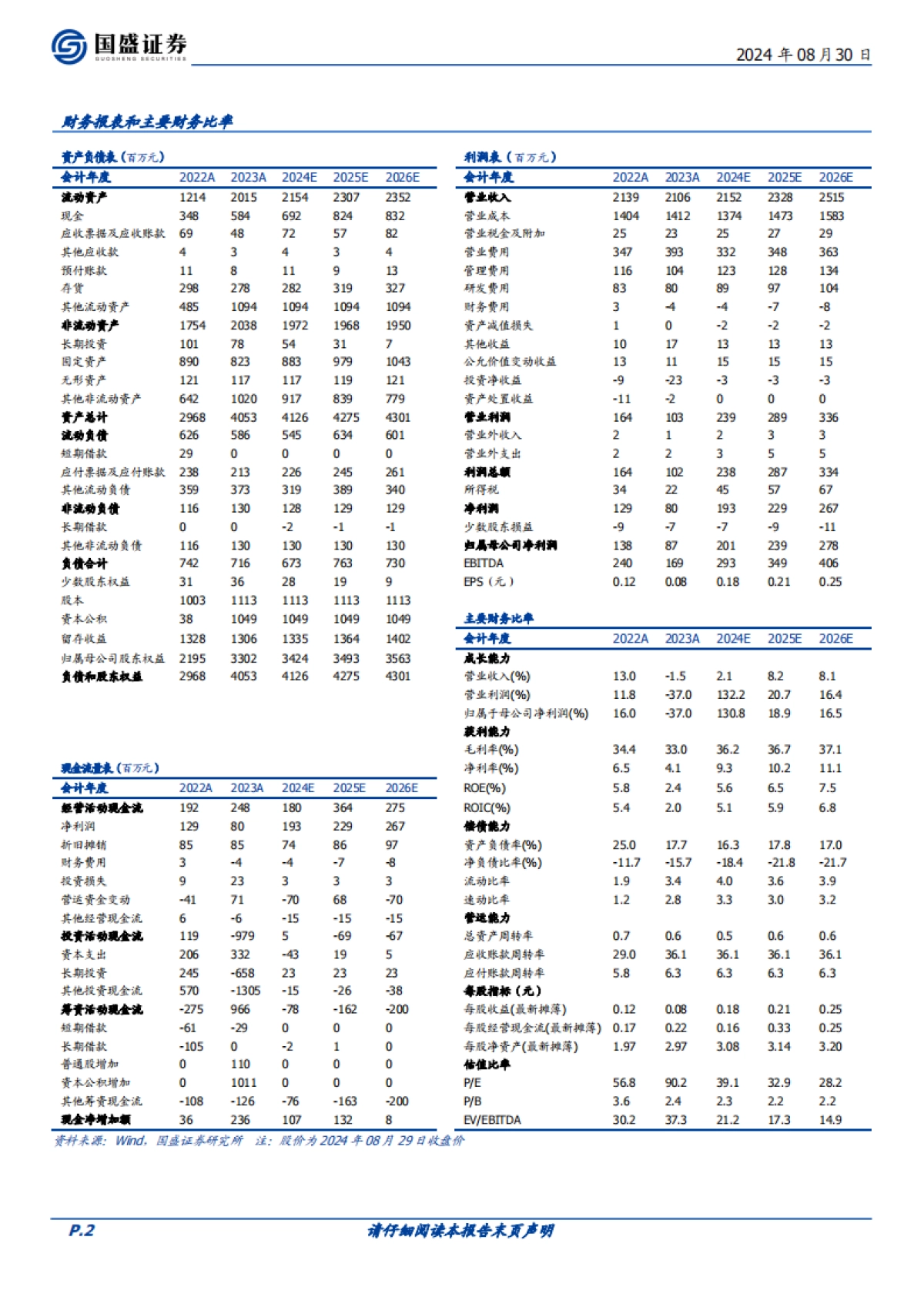 恒顺醋业（600305）：聚焦核心主业，激励释放动能_第2页