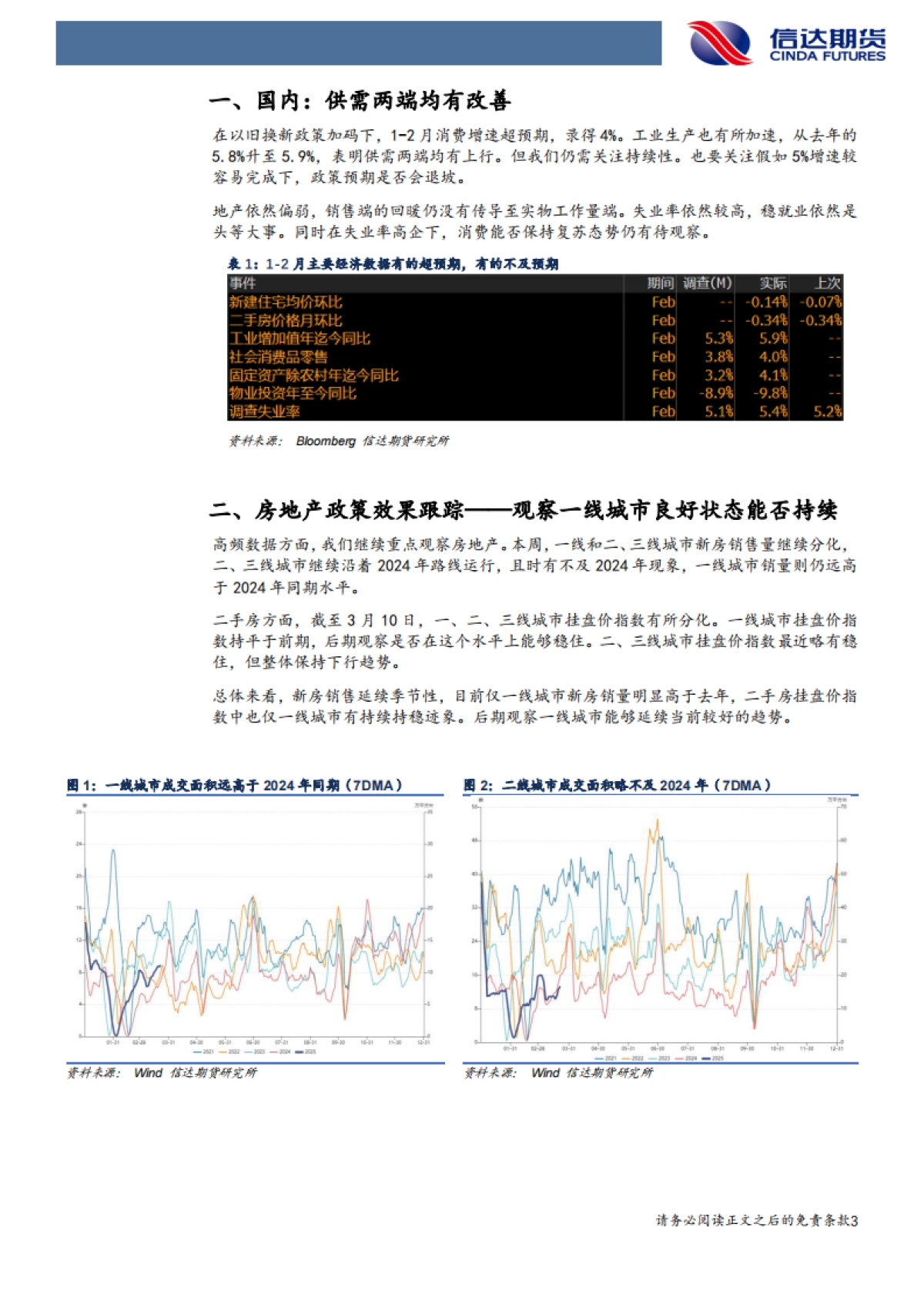 宏观周报：等待关税_第3页