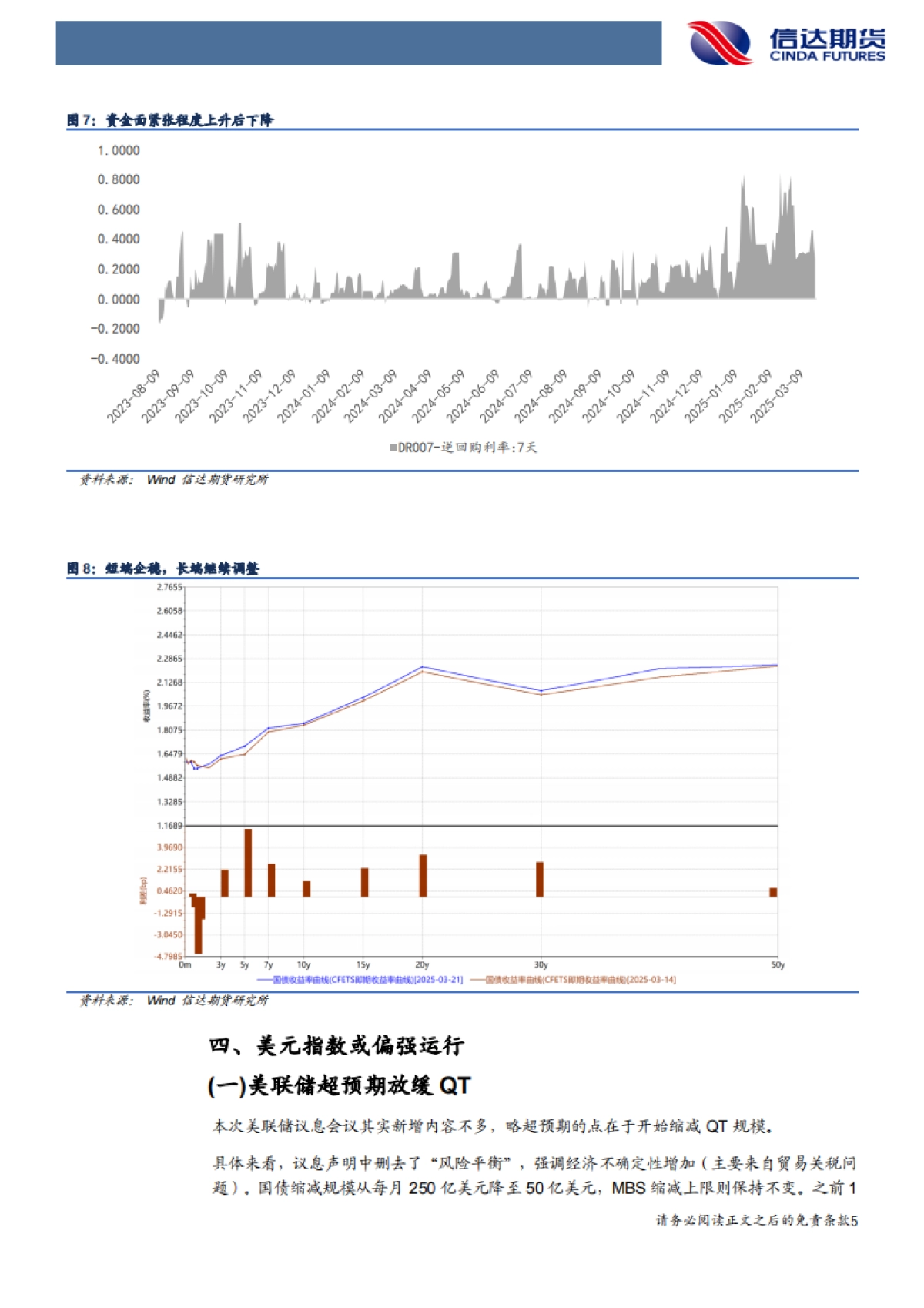 宏观周报：等待关税_第5页