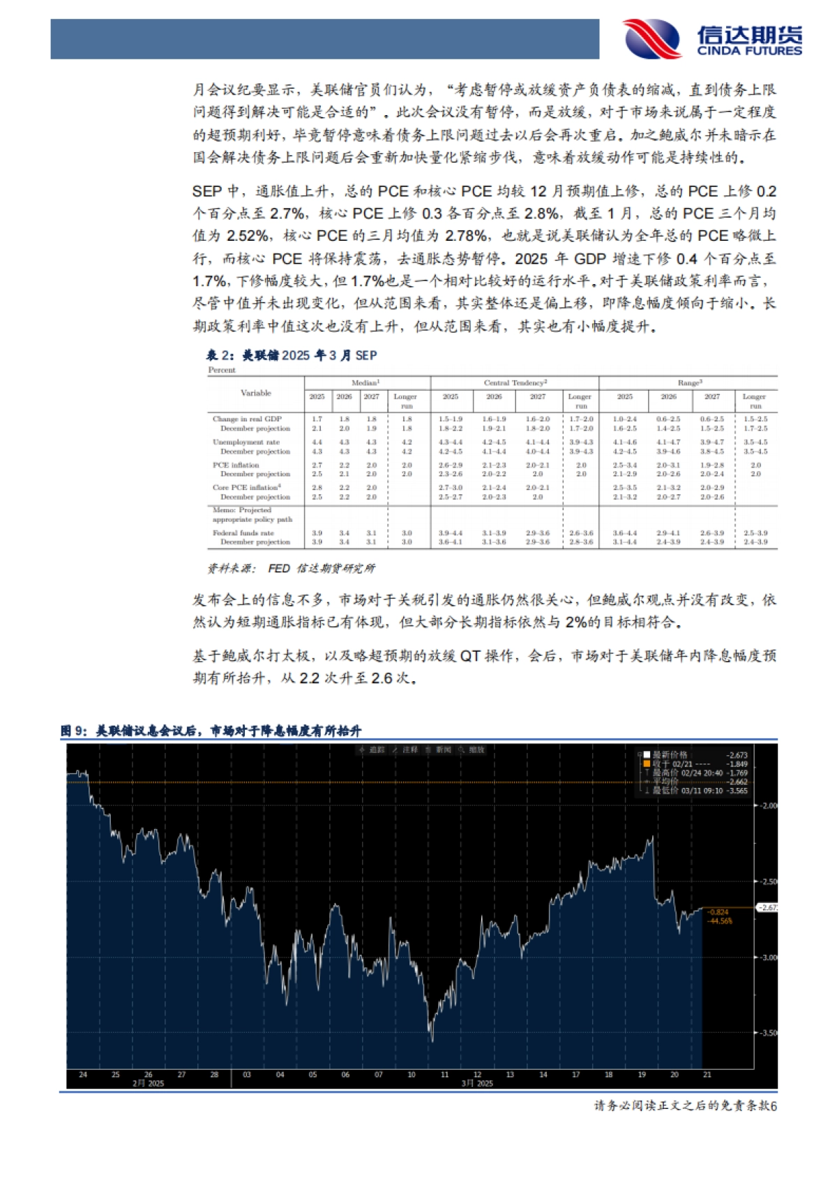 宏观周报：等待关税_第6页