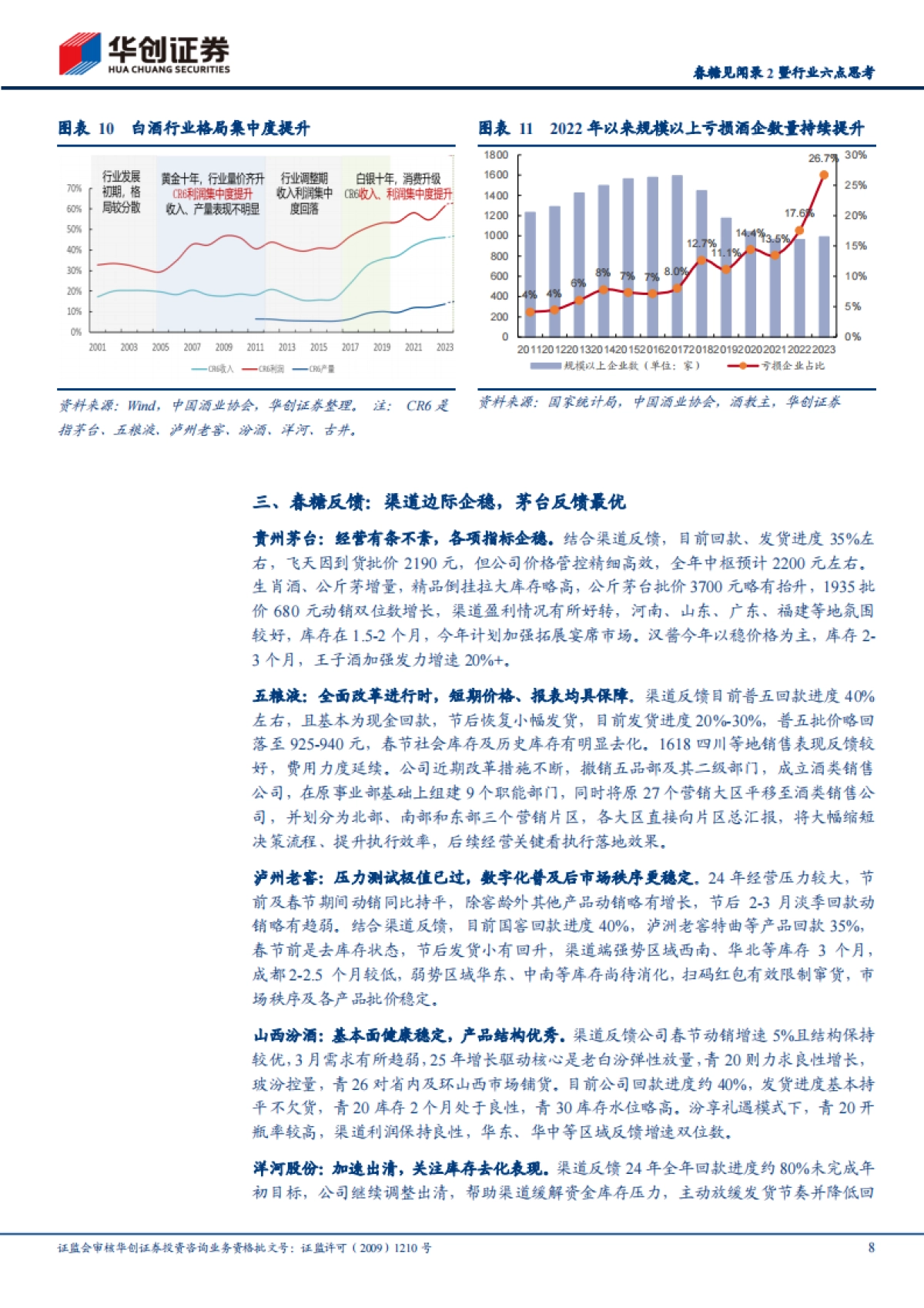 华创证券-白酒行业春糖见闻录2暨行业六点思考:白酒周期正筑底-_第8页