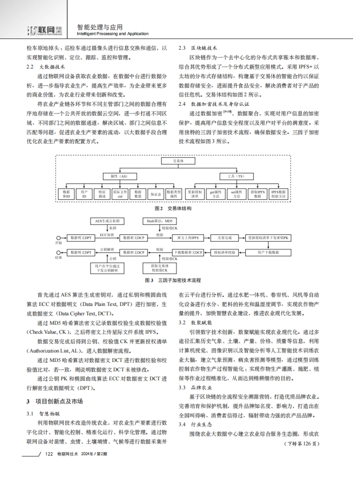 基于区块链的农业物联网AI大数据平台_第2页