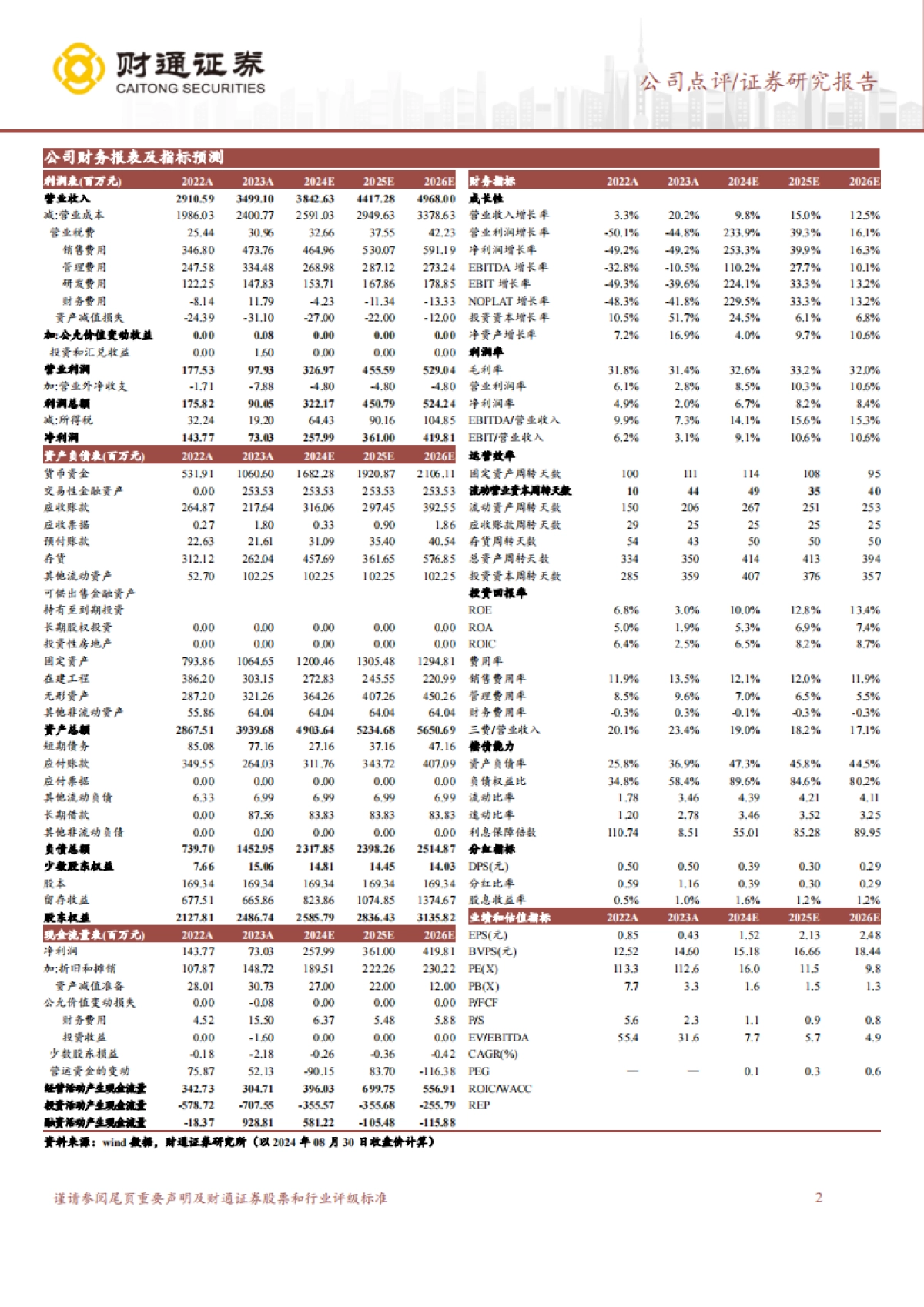 立高食品（300973）：奶油持续放量，利润端略有拖累_第2页