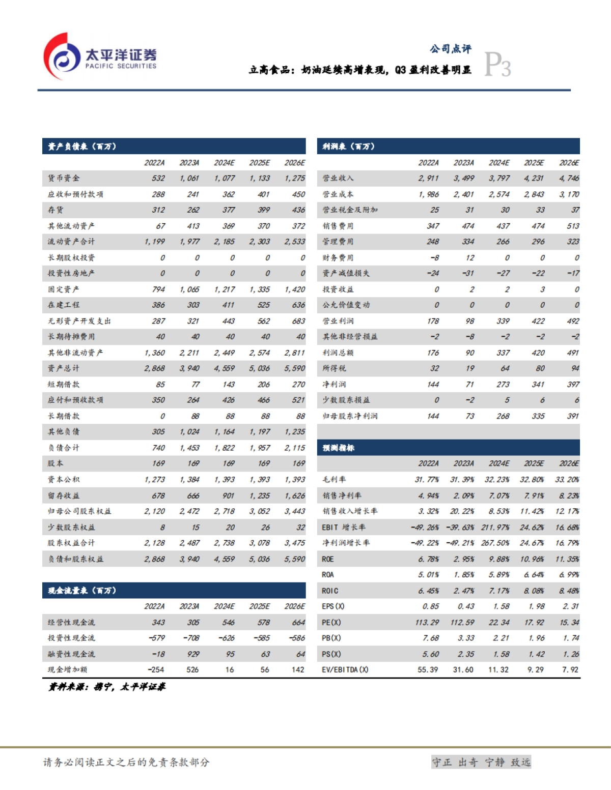 立高食品（300973）：奶油延续高增表现，Q3盈利改善明显_第3页