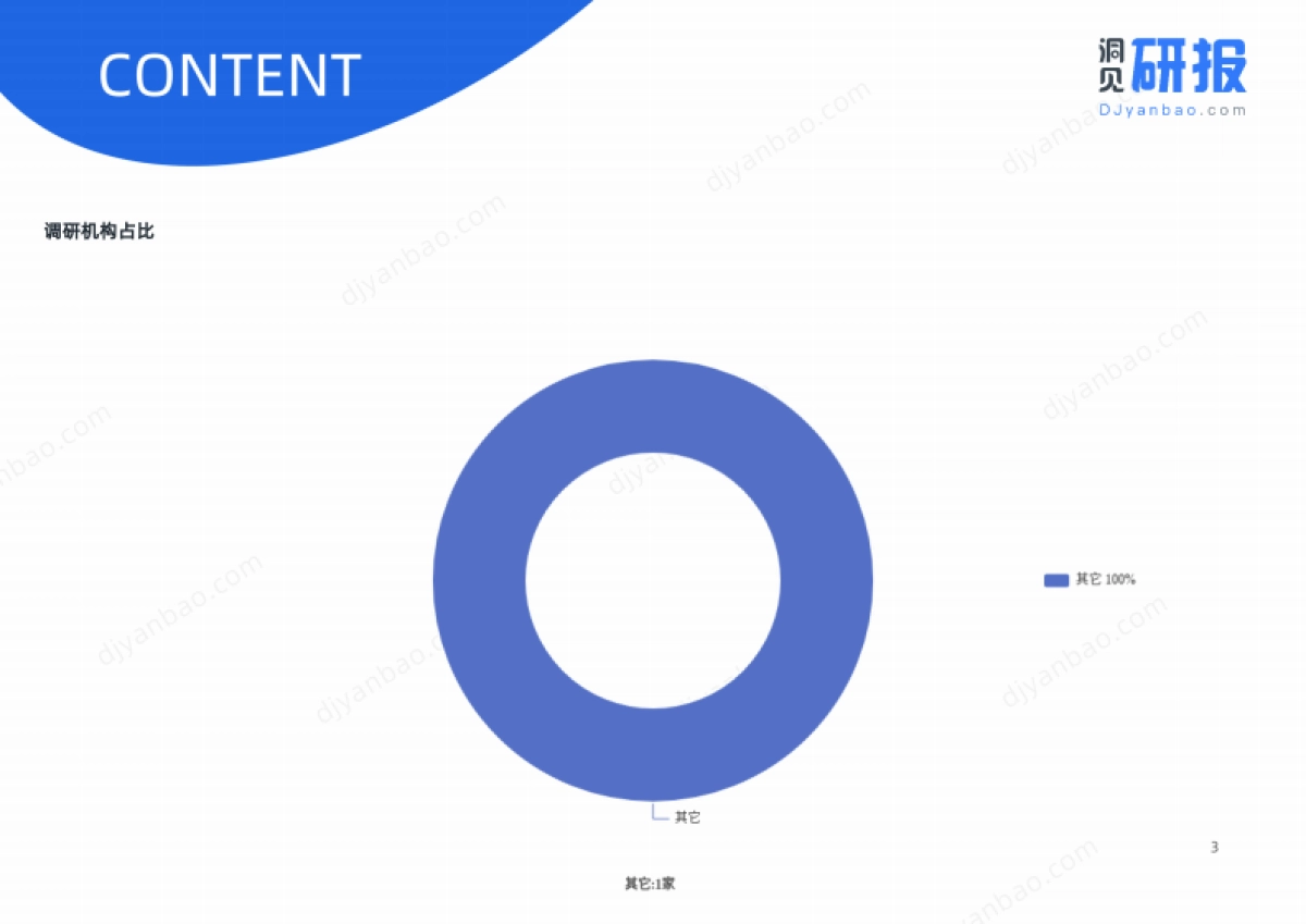贸易行业-深粮控股(000019)分析师会议-20240508_第6页