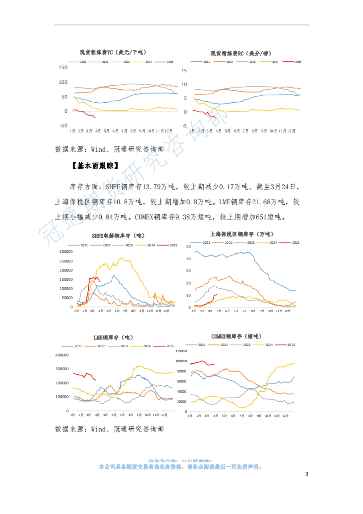 贸易战风险升级，需求预期向下_第3页