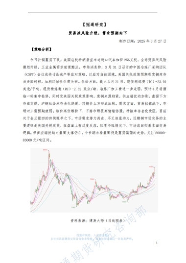 贸易战风险升级，需求预期向下