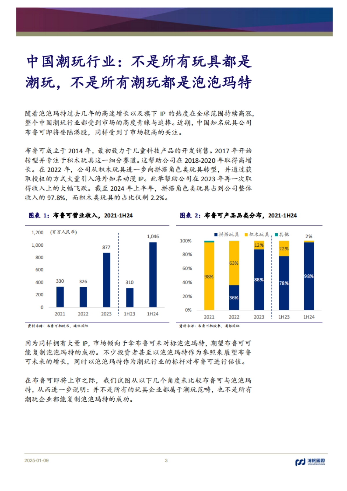中国潮玩行业：不是所有玩具都是潮玩，不是所有潮玩都是泡泡玛特_第3页