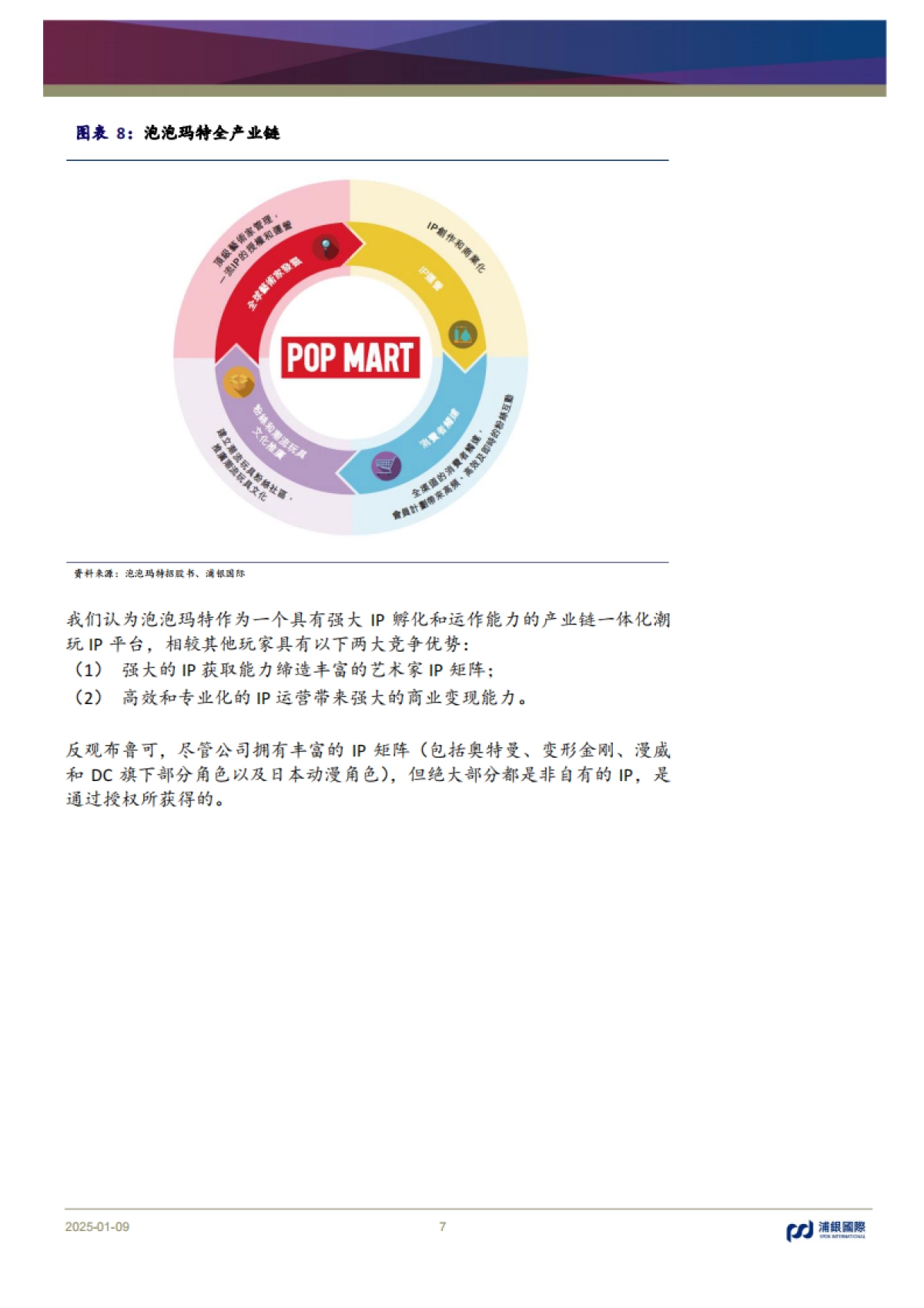 中国潮玩行业：不是所有玩具都是潮玩，不是所有潮玩都是泡泡玛特_第7页