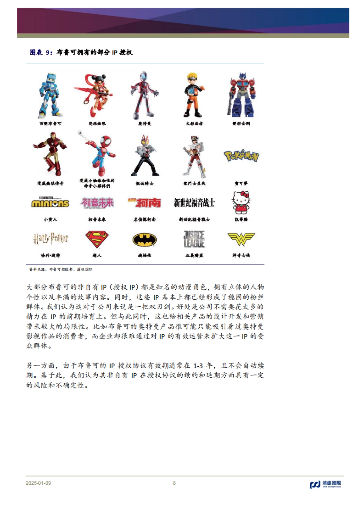 中国潮玩行业：不是所有玩具都是潮玩，不是所有潮玩都是泡泡玛特_第8页