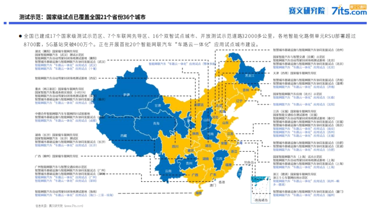 中国车路云一体化发展研究报告（2024）-赛文研究院_第6页
