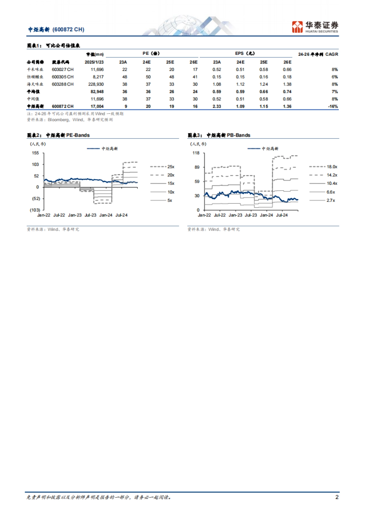 中炬高新（600872）：Q4进度加速，降本增效成果显著_第2页