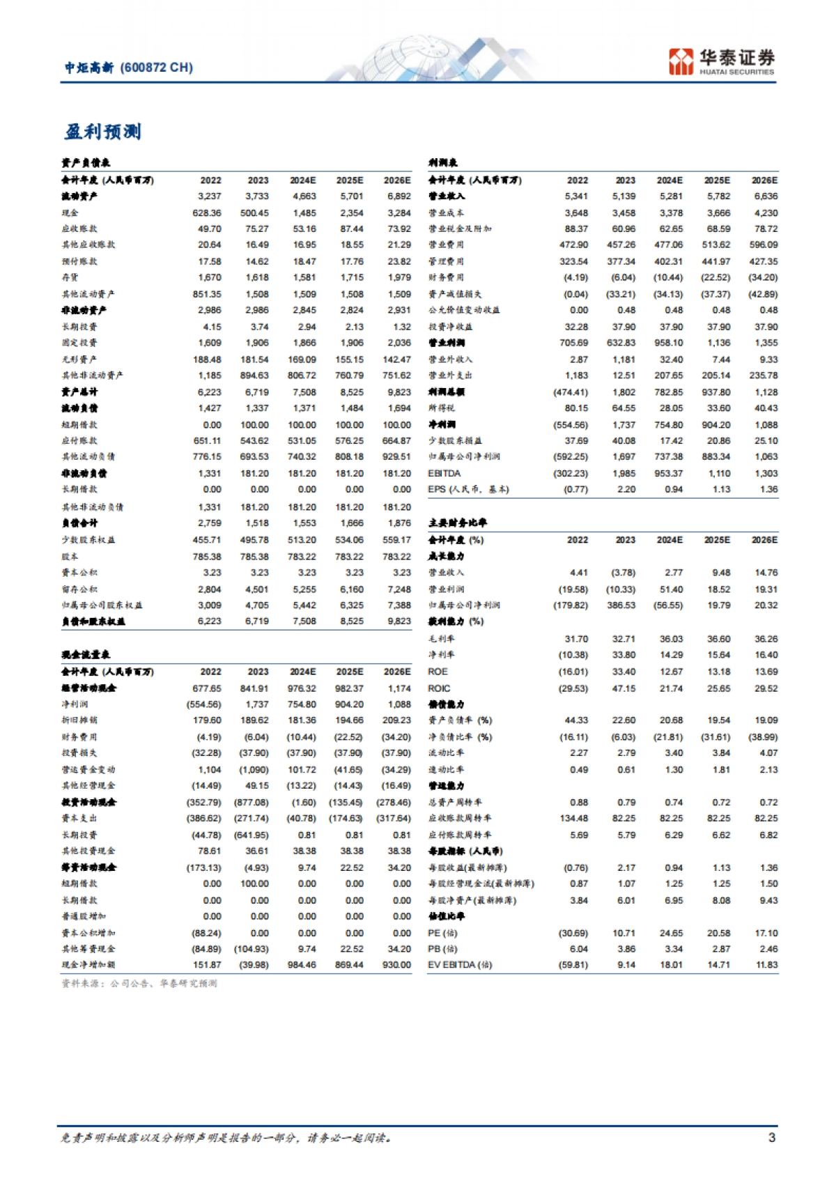 中炬高新(600872):少数股权收回有望显著增厚公司利润_第3页