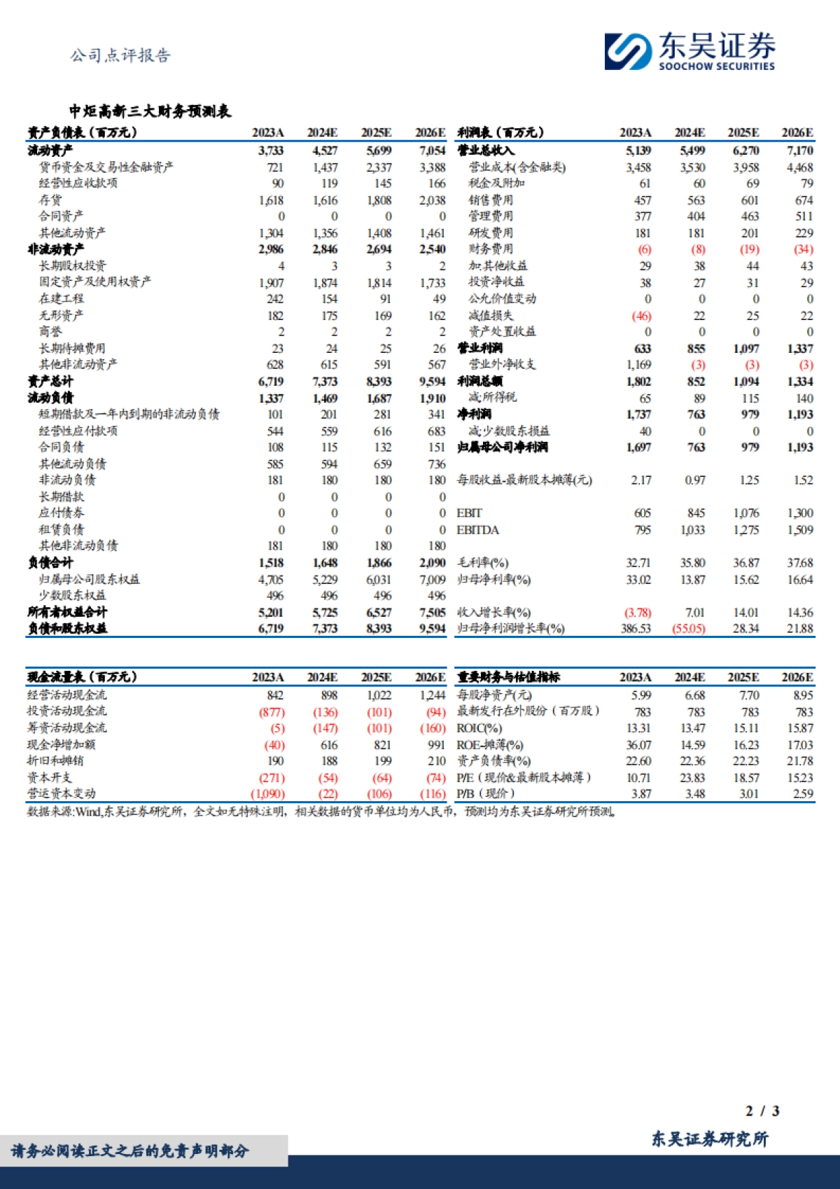 中炬高新（600872）：收回少数股权，盈利增厚明显_第2页