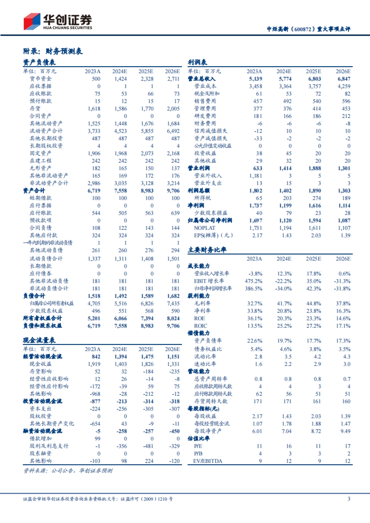 中炬高新（600872）：重大事项点评：收回少数股权，经营渐进调整_第3页