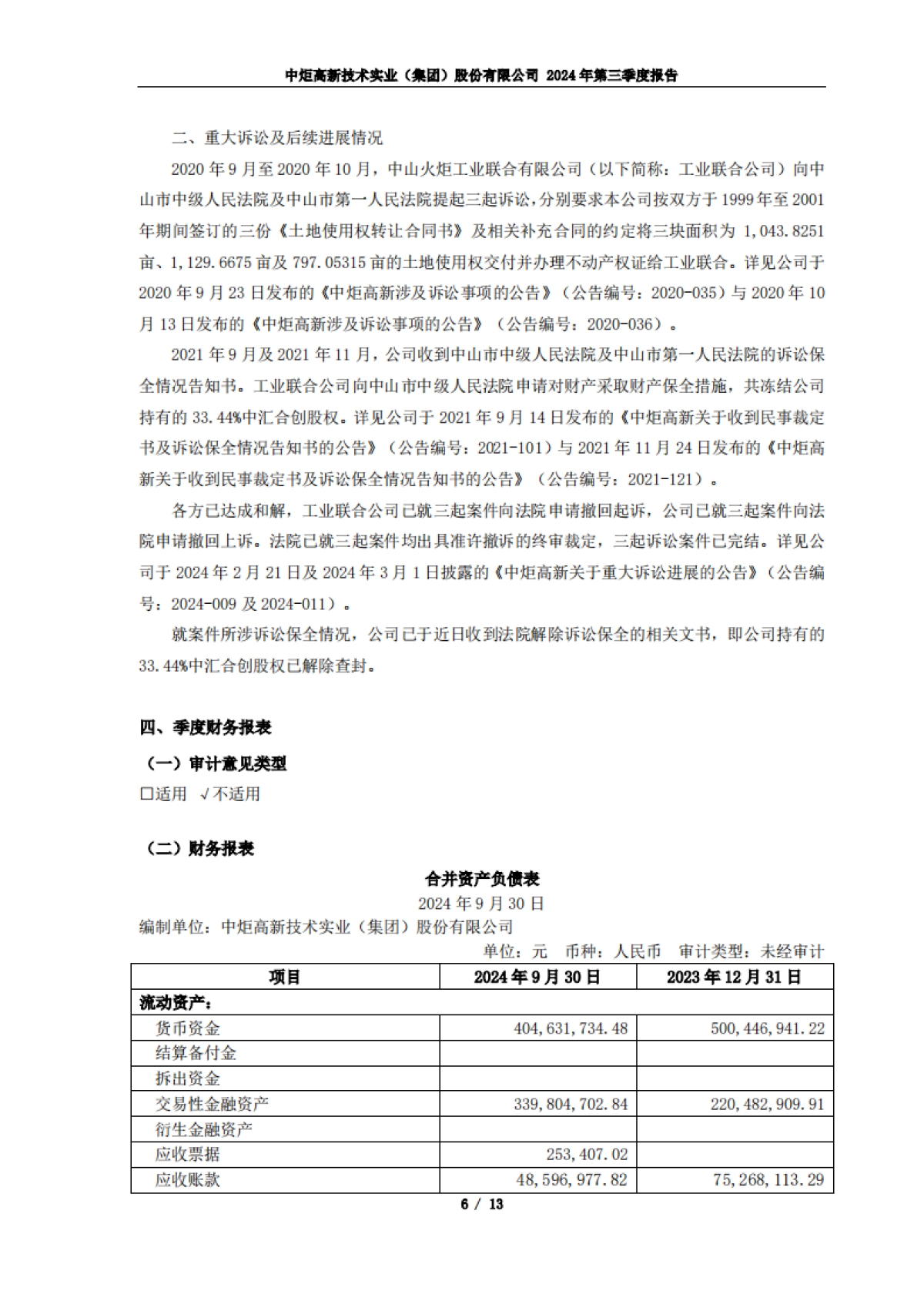 中炬高新2024年第三季度报告_第6页