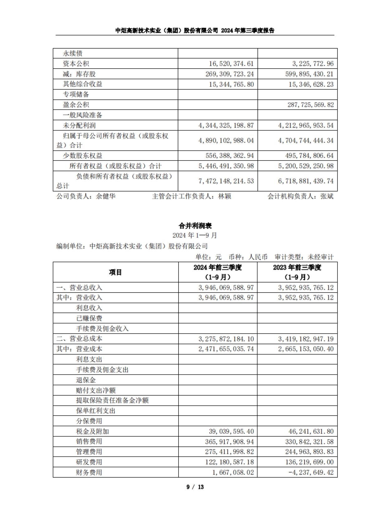 中炬高新2024年第三季度报告_第9页