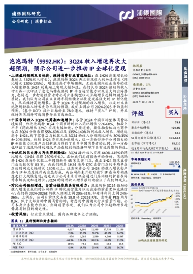 泡泡玛特（09992）：3Q24收入增速再次大超预期，预示公司进一步推动IP全球化变现