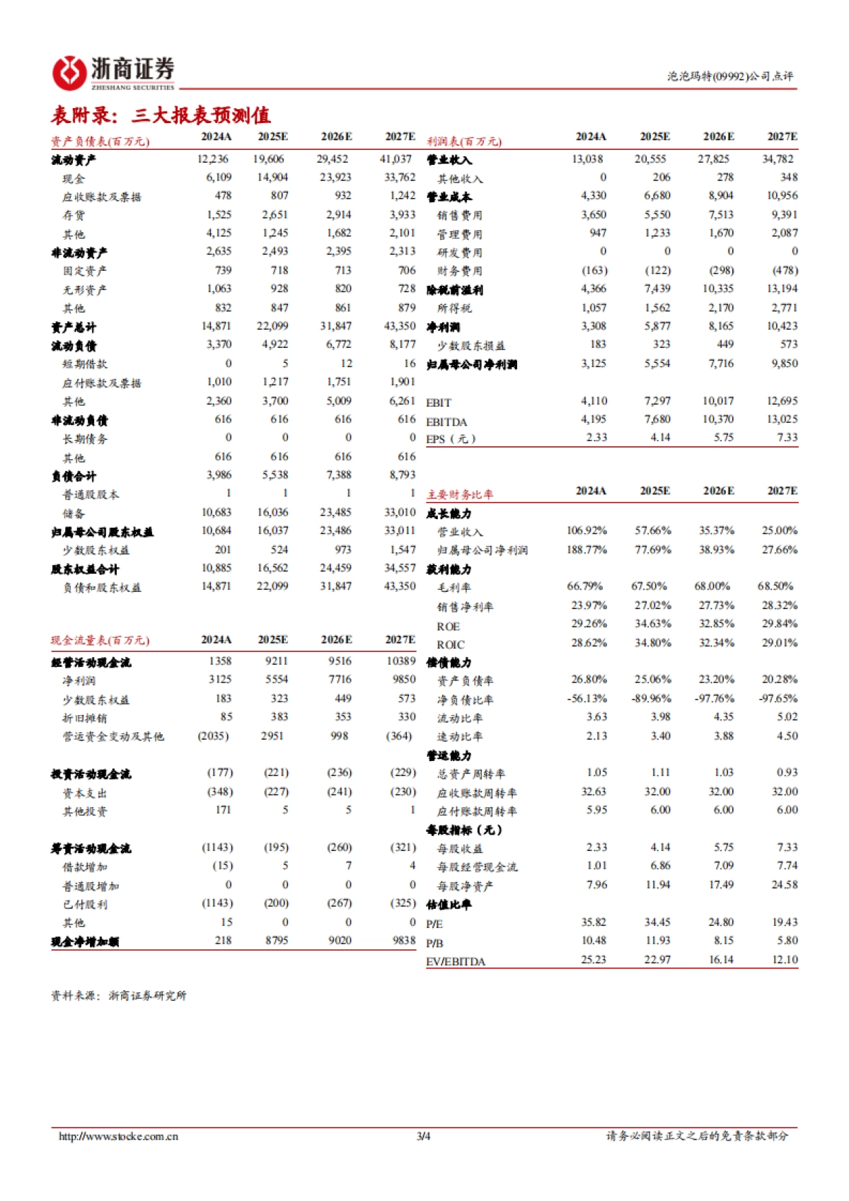 泡泡玛特（09992）：24年业绩点评：业绩再加速，迈向“世界的泡泡玛特”_第3页