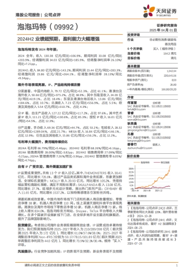 泡泡玛特（09992）：2024H2业绩超预期，盈利能力大幅增强