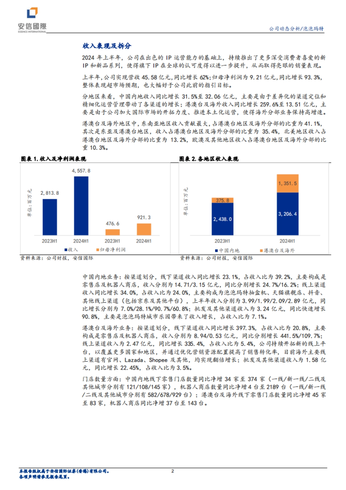 泡泡玛特（09992）：步入大潮玩时代，IP持续出圈带动业绩增长_第2页