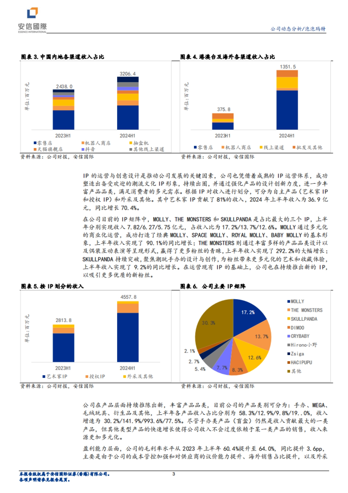 泡泡玛特（09992）：步入大潮玩时代，IP持续出圈带动业绩增长_第3页