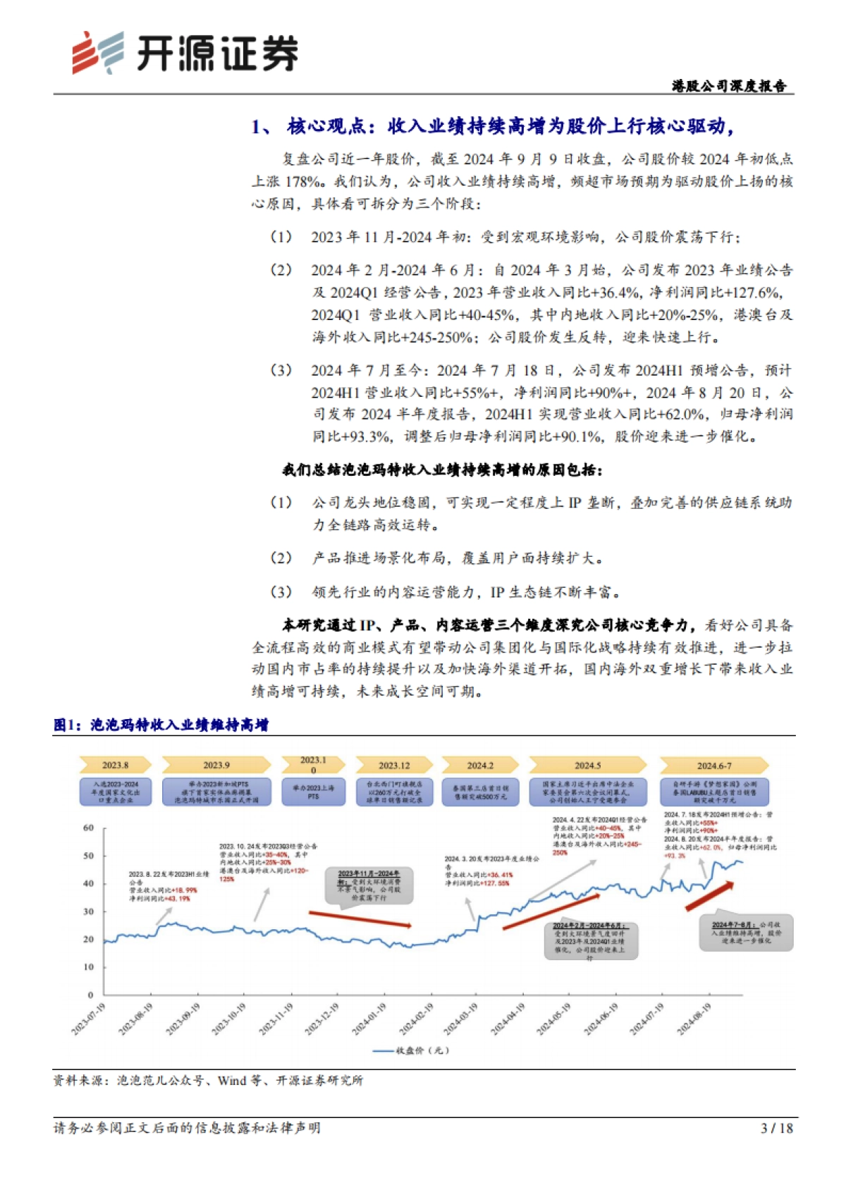 泡泡玛特(09992):港股公司深度报告:产品场景化布局助力IP集团化推进,成长空间可期_第3页