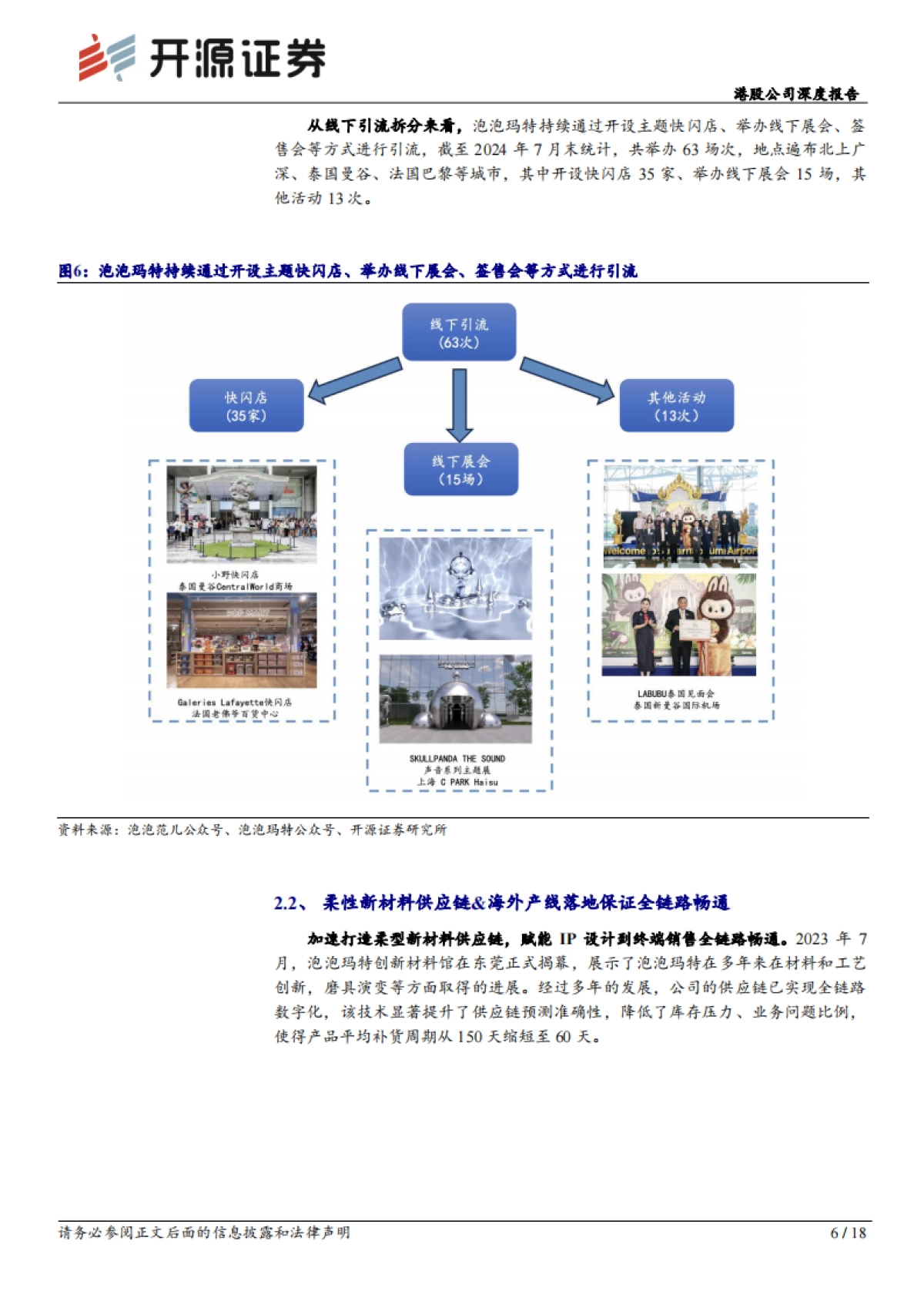 泡泡玛特(09992):港股公司深度报告:产品场景化布局助力IP集团化推进,成长空间可期_第6页