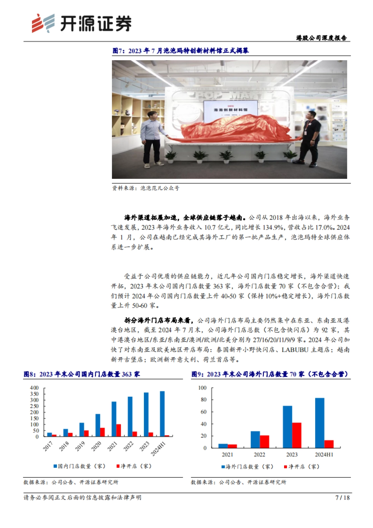 泡泡玛特(09992):港股公司深度报告:产品场景化布局助力IP集团化推进,成长空间可期_第7页