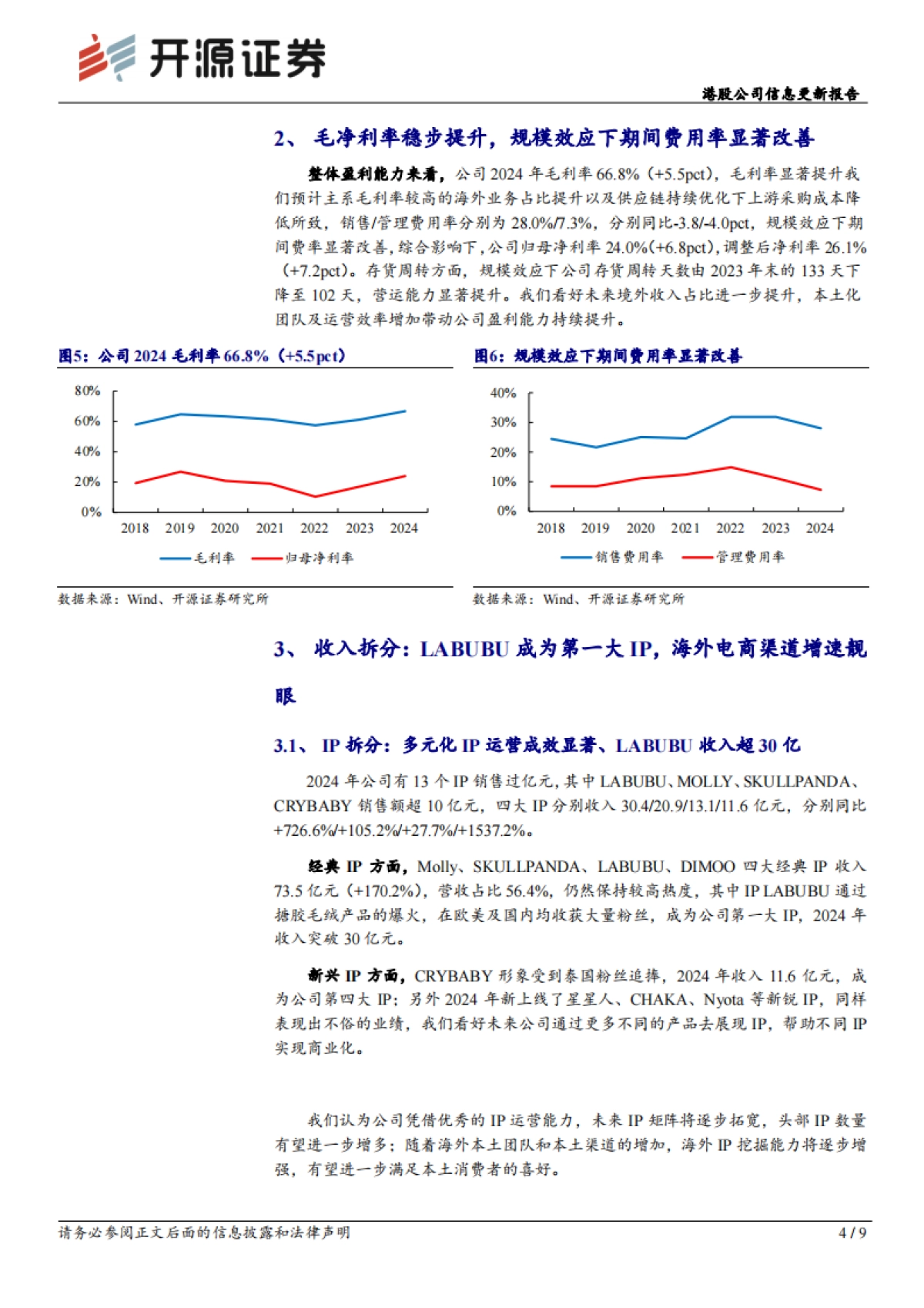泡泡玛特（09992）：港股公司信息更新报告：国际化战略成效显著，2024收入业绩高增_第4页