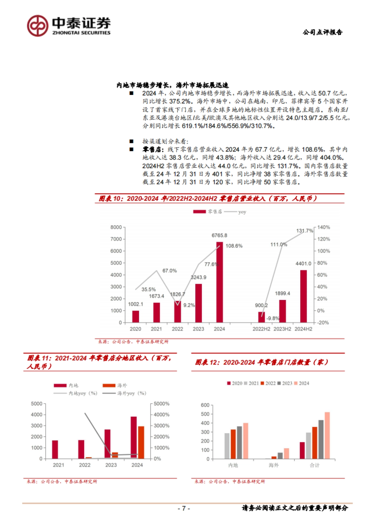 泡泡玛特(09992):海外市场增长迅速,IP商业化体系更为多元_第7页
