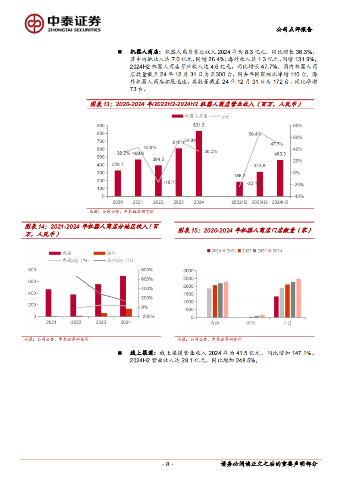 泡泡玛特(09992):海外市场增长迅速,IP商业化体系更为多元_第8页