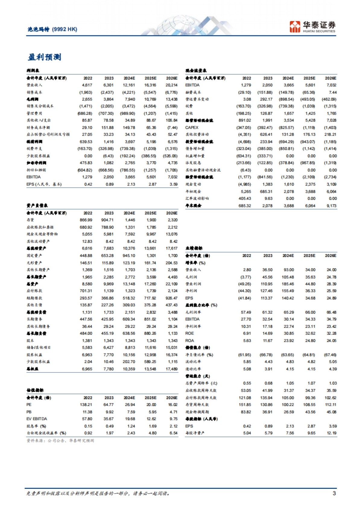 泡泡玛特（09992）：海外拓展与新品放量共驱Q3超预期_第3页