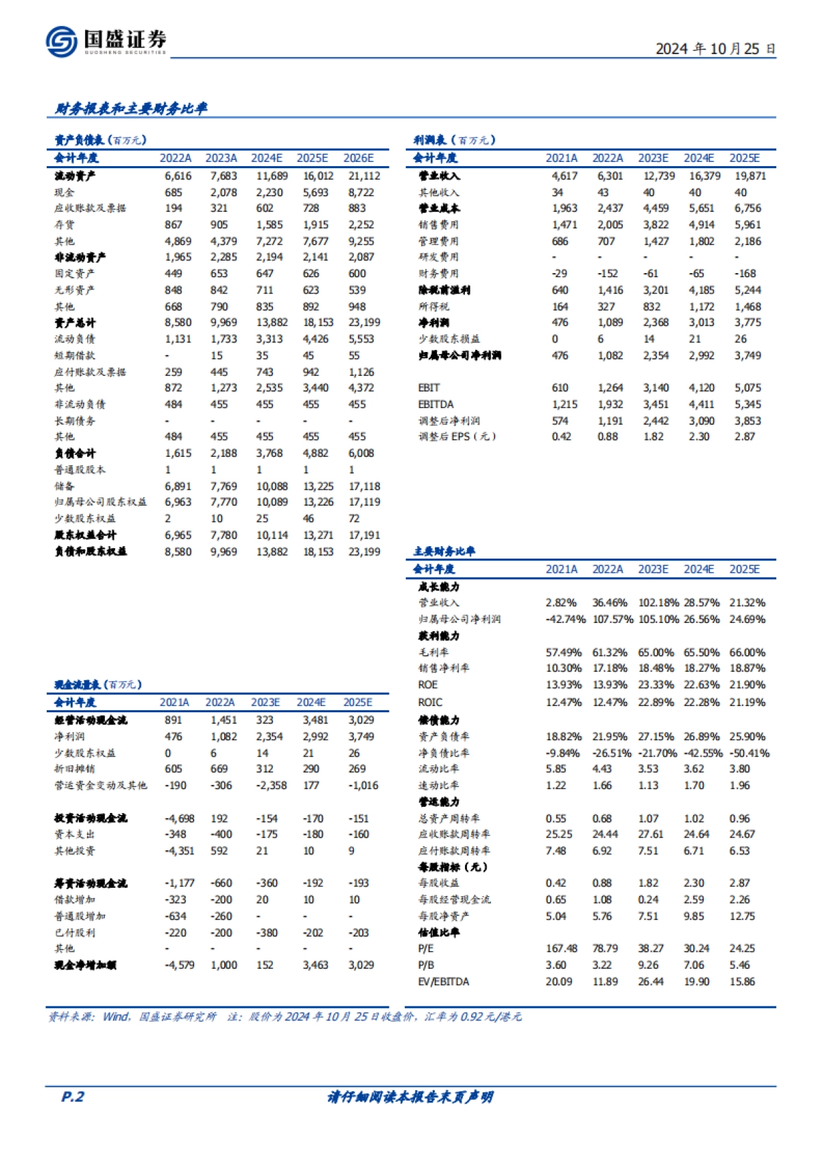 泡泡玛特（09992）：渠道+运营+供应链齐发力，DTC出海模式成效显著_第2页