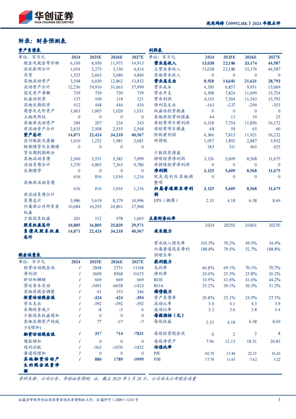 泡泡玛特（09992）：全年业绩超预期，从潮玩品牌迈向泛娱乐巨头_第3页