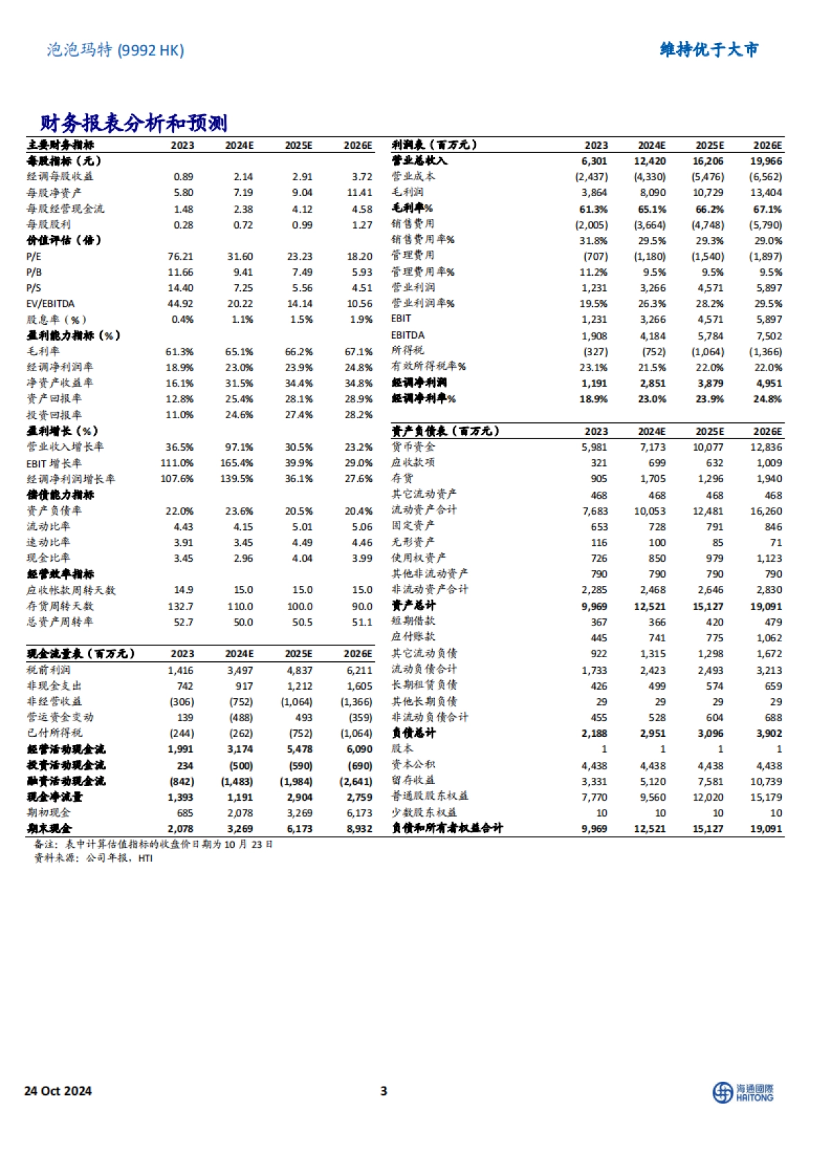 泡泡玛特（09992）：三季度业绩大超预期，潮玩龙头重回千亿市值_第3页